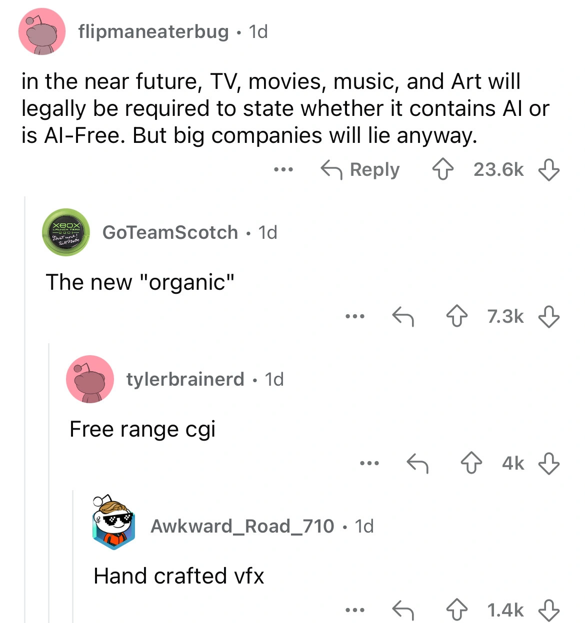 20 Future Predictions That Are Bold Yet Totally Feasible