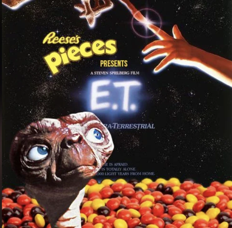 11 Products That Owe Their Success to the Movies They Featured In