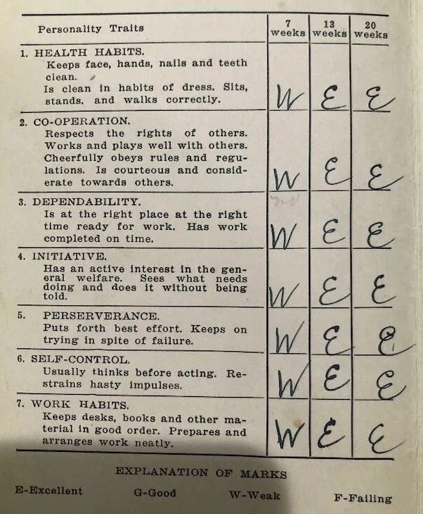 28 Surprising Discoveries and Hidden Gems Uncovered by People