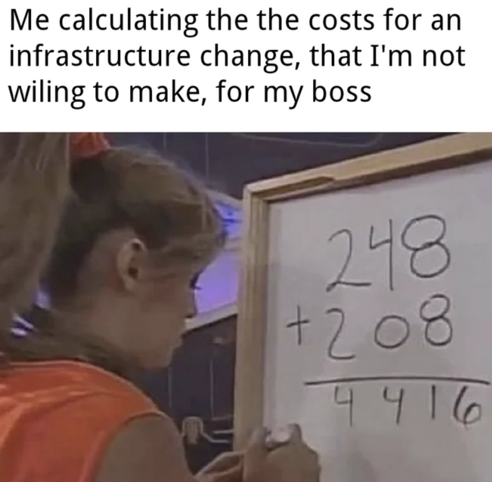 27 Hilarious IT Memes to Keep Your Tech Humor Levels High