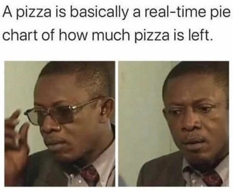29 Hilarious Memes for Those Enjoying a Good High