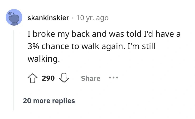 17 Fortunate Individuals Recall the Moment They Hit the Jackpot