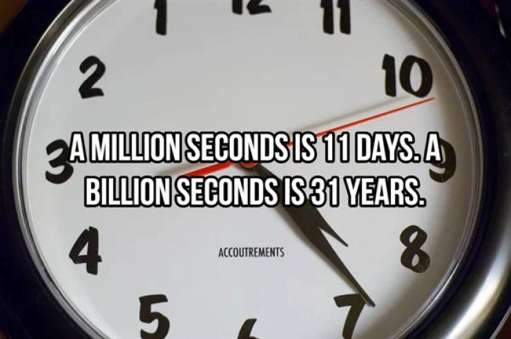 20 Mind-Blowing Facts to Ignite Your Intelligence