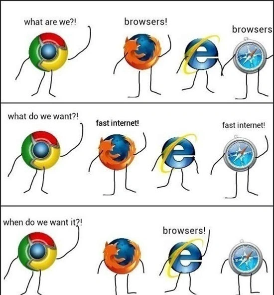 Thirsty Thursday Kicks Off with an Early Celebration of Internet Explorer's Demise (21 Photos)