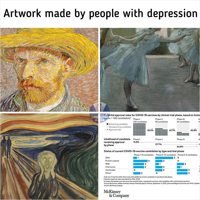 24 Melancholic Memes for the Downtrodden