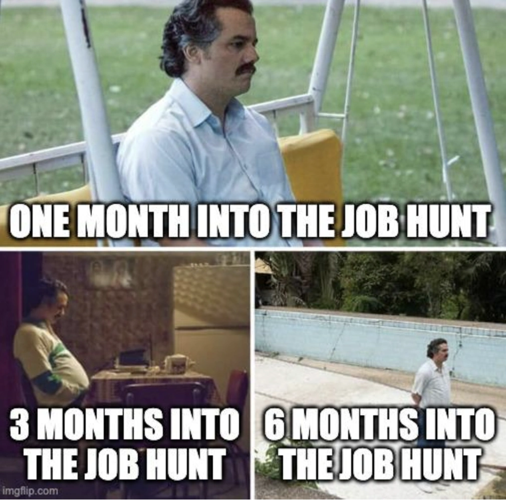 23 Hilariously Brutal Tweets & Memes Roasting the Current Job Market