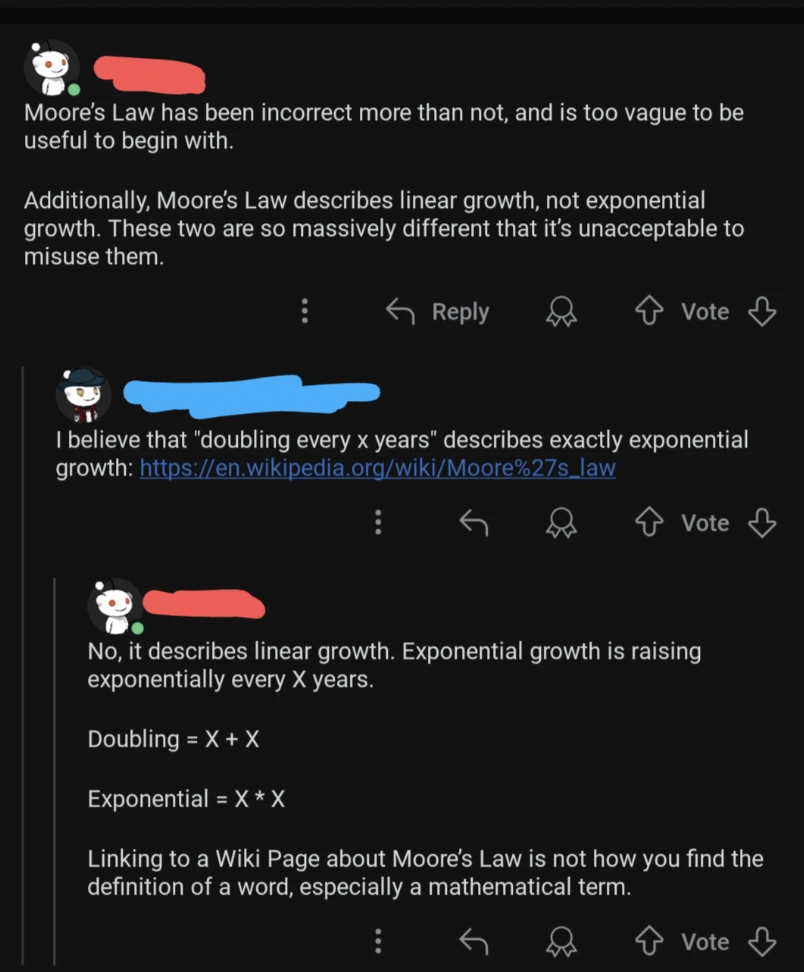 20 Individuals Who Lack Understanding in Their Conversations