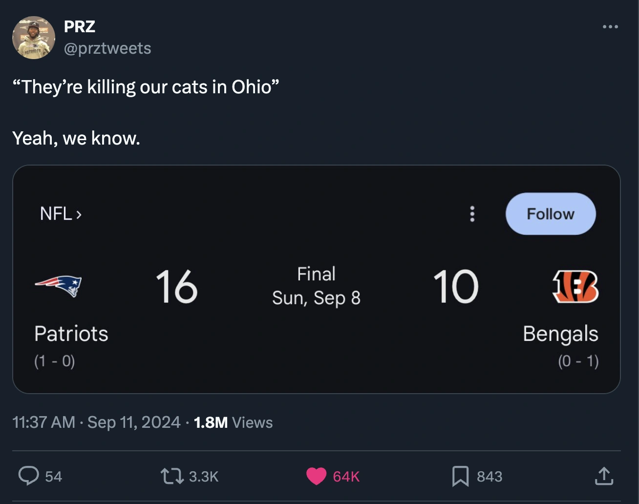 51 Hilarious Tweets to Brighten Your Thursday, September 12, 2024