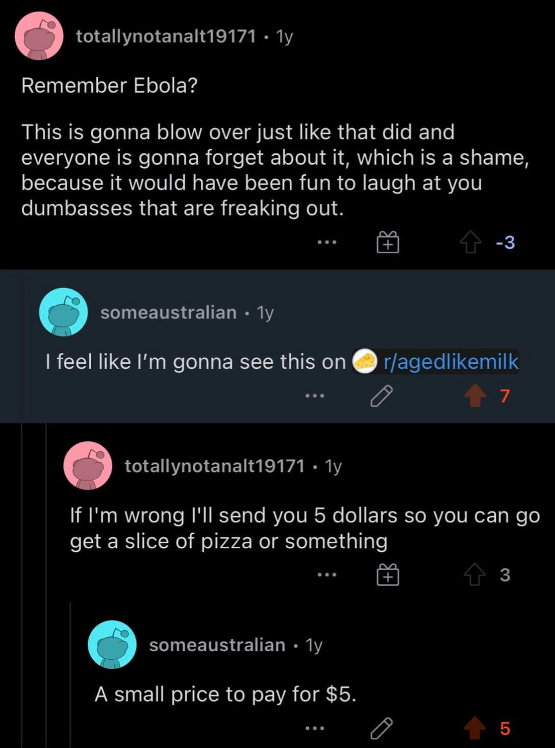 21 Posts That Have Not Stood the Test of Time