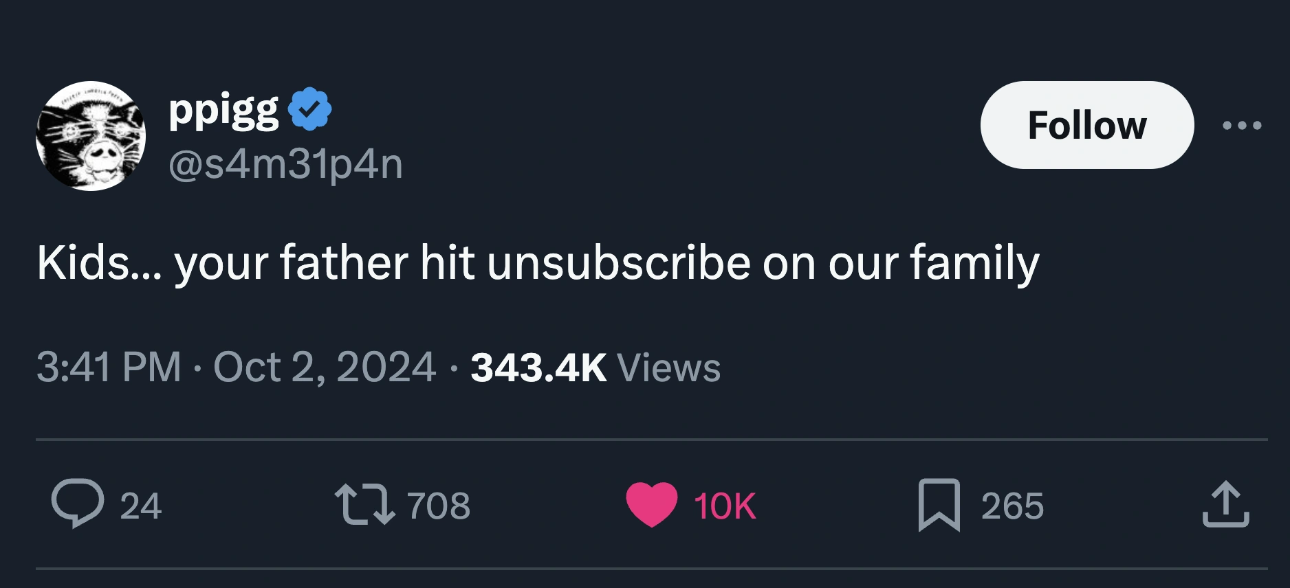 37 Hilarious Tweets That Will Make You Laugh in the Last Day