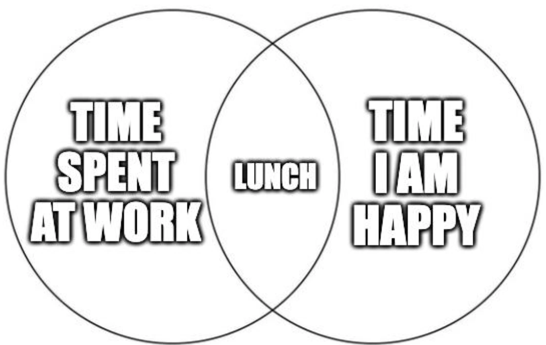 25 Hilarious TGIF Memes to Kick Off the Weekend!