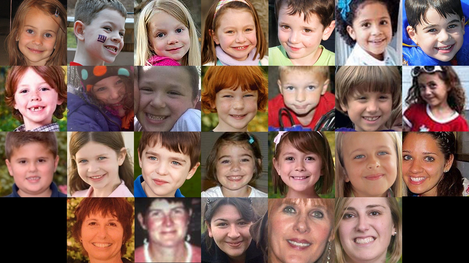 21 Clear Indicators That Have Convinced Us Humanity Is Headed for Disaster
