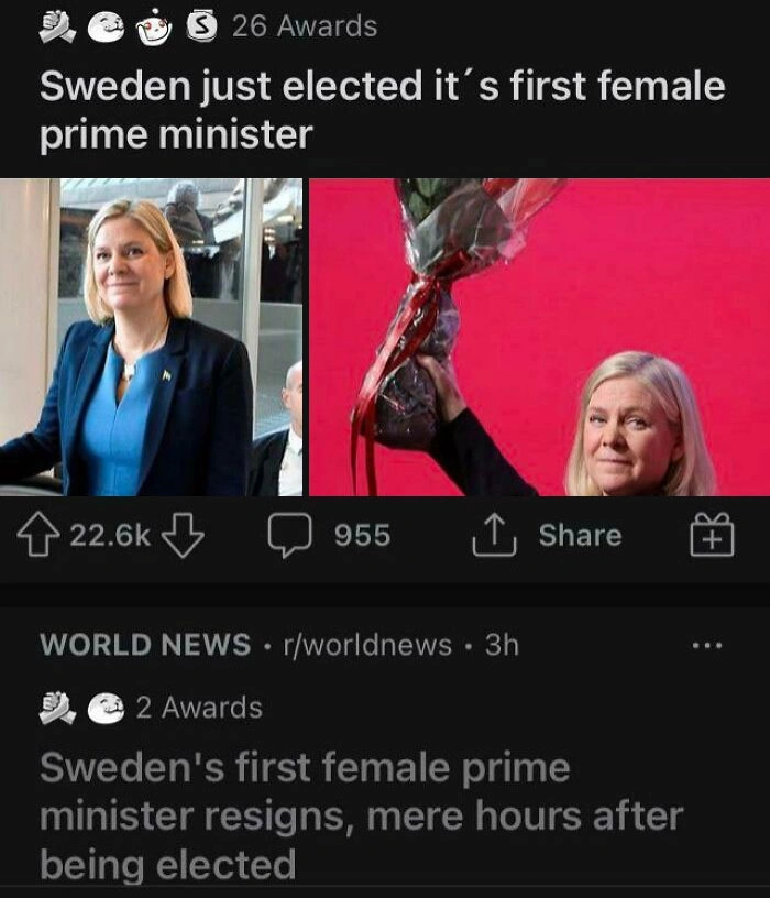 22 Individuals Who Jumped the Gun and Were Quickly Shut Down