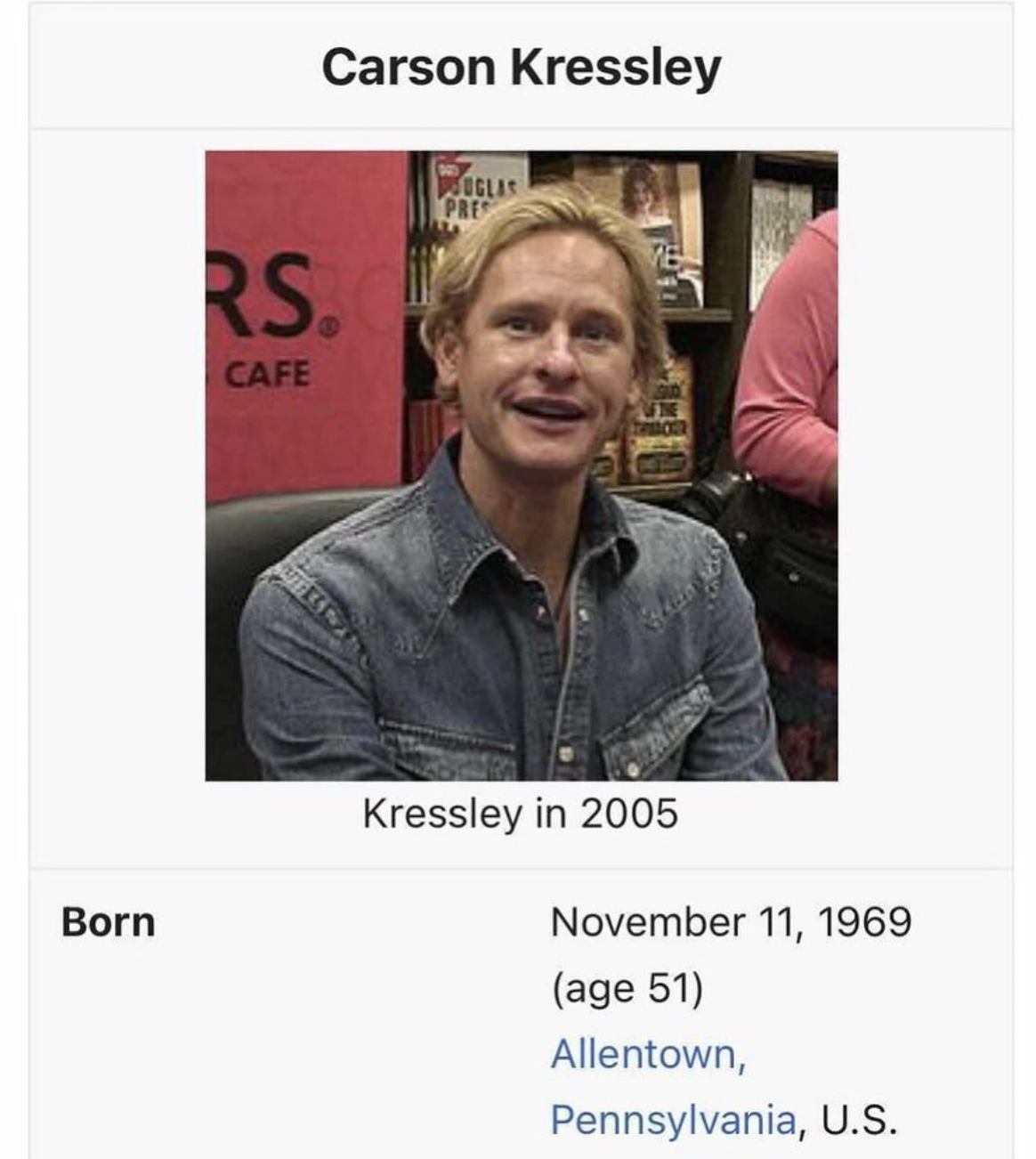 28 Public Figures Caught in Awkward Wikipedia Photos