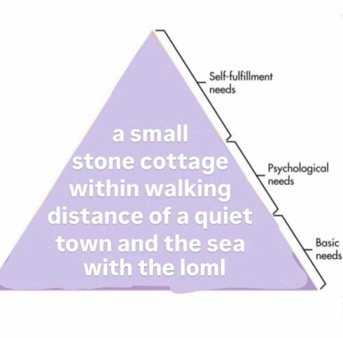 21 Tweets and Memes that Will Speak to the Hearts of Hopeless Romantics